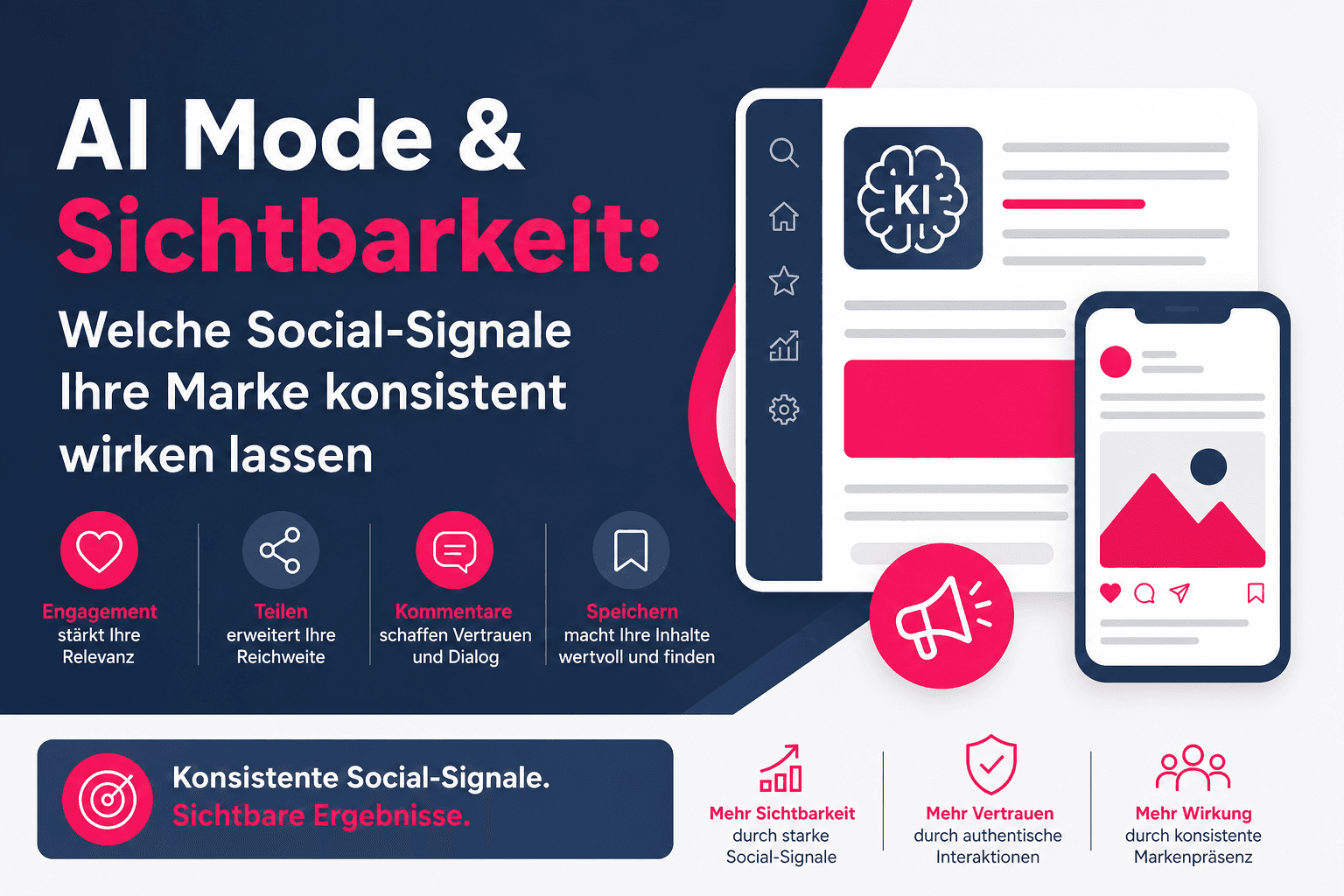 AI Mode & Sichtbarkeit: Welche Social-Signale Ihre Marke konsistent wirken lassen